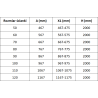 Mexen Lunar L Duschwand Walk-in links 120 x 200 cm, transparent 8 mm, Roségold - 830L-120-000-60-00-L