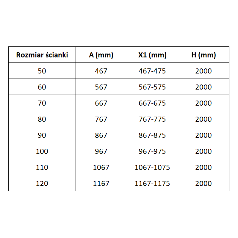 Mexen Lunar L douchewand Walk-in links 80 x 200 cm, transparant 8 mm, roze goud - 830L-080-000-60-00-L