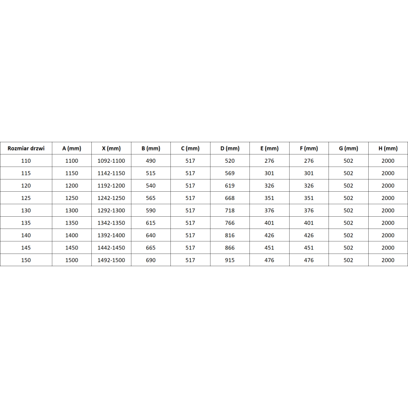 Mexen Lunar-F L porte de douche pliante droite 145 cm, transparent, cuivre brossé - 836SL-145-050-65-00-P