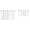 Mexen Rox Schiebeduschkabine 150 x 70 cm, transparent, gebürstet Gun Gray - 8C2-150-070-66-00