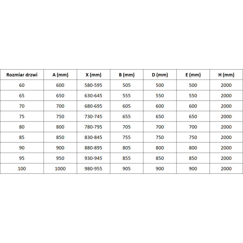 Mexen Mist-B Duschdrehtür rechts 100 cm, schwarzes Gitter, schwarz - 8A2-100-000-70-77-P