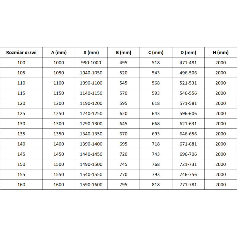 Mexen Rox liukuovi, vasen 140 cm, musta kehys, musta - 8C2-140-000-70-70-L