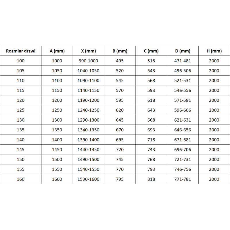 Mexen Rox drzwi prysznicowe rozsuwane lewe 155 cm, czarna kratka, czarne - 8C2-155-000-70-77-L
