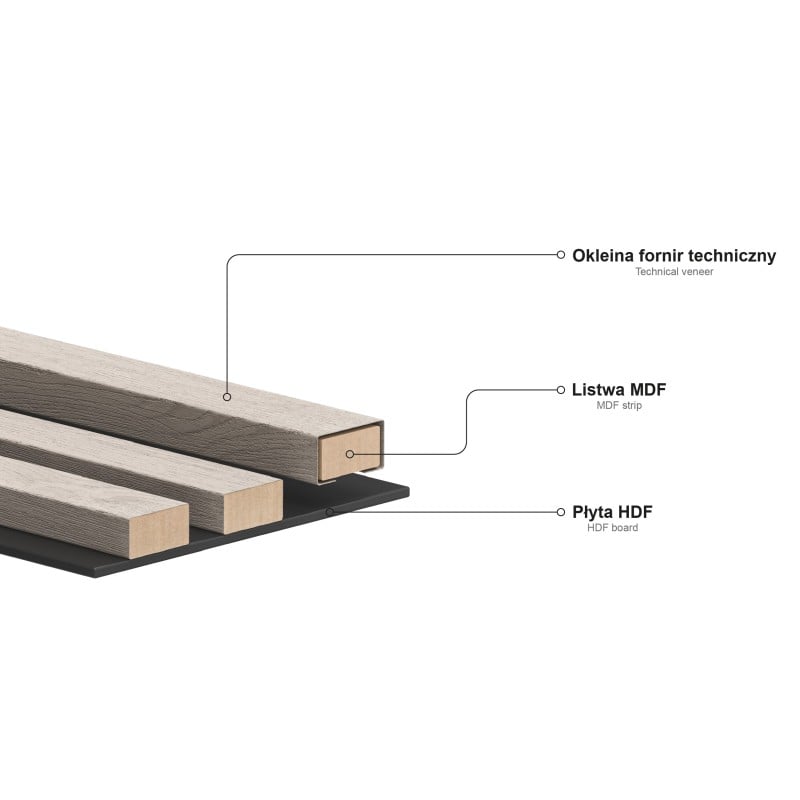 Mexen Lam-B lamele ścienne 275 x 30 cm, płyta HDF 4 mm, fornir techniczny, Orzech Srebrzysty - S100-275307-3015-009