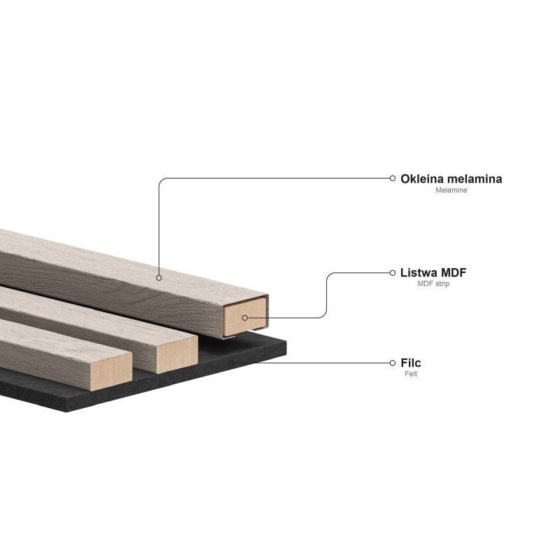 Mexen Lam-F ηχομονωτικά πάνελ τοίχου 275 x 31,5 εκ., τσόχα 6 χιλ., Λευκασμένη Δρυς