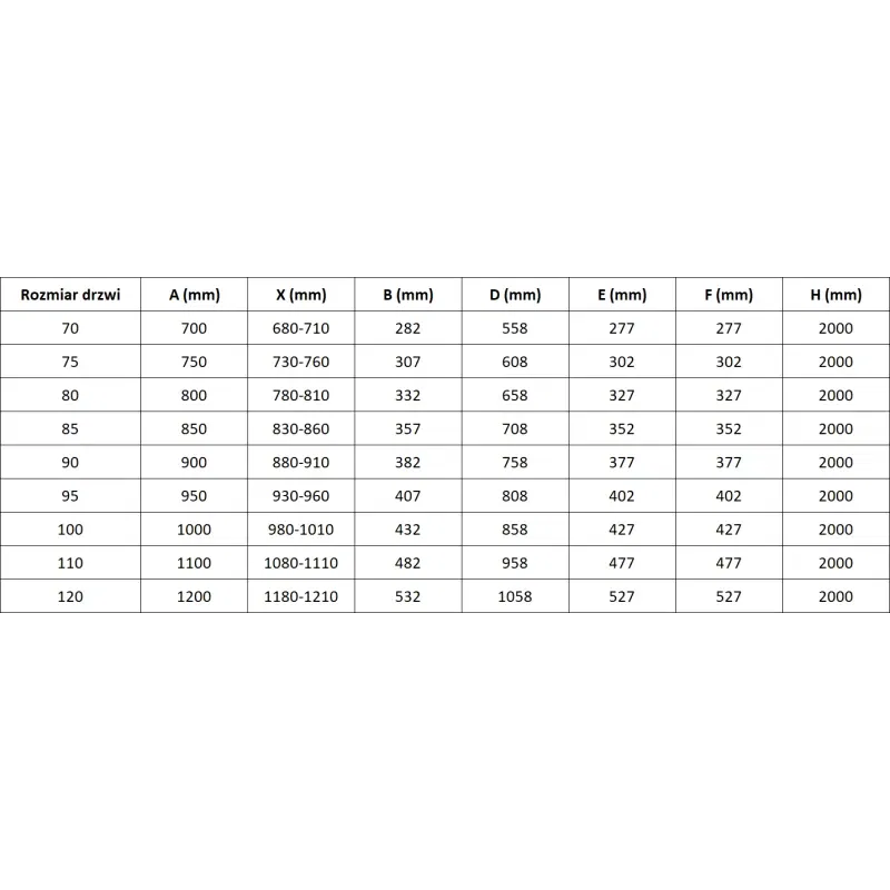 Mexen Mist Duschdrehtür 80 cm, transparent, gebürstetes Gold - 8A7-080-000-55-00