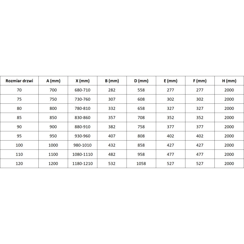 Mexen Mist puerta de ducha abatible 95 cm, transparente, cobre cepillado - 8A7-095-000-65-00