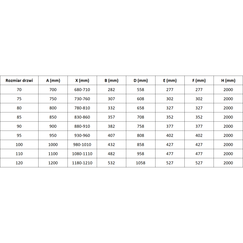 Mexen Mist Duschdier mat Scharnéier 100 cm, schwaarze Gitter, schwaarz - 8A7-100-000-70-77