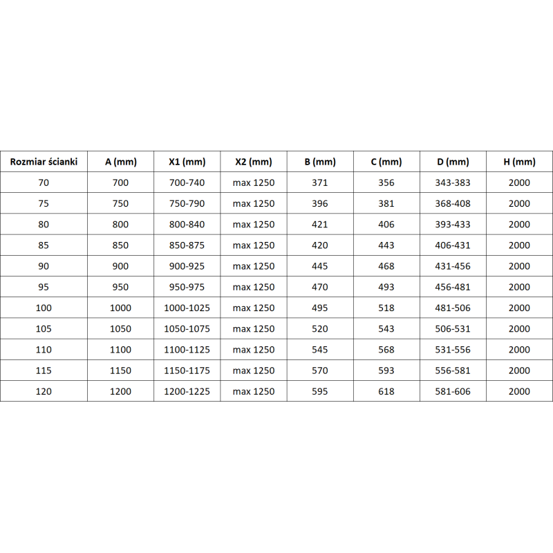 Mexen Rox Duschwand Walk-in 110 x 200 cm, transparent 8 mm, Gold - 8C2-110-003-50-00