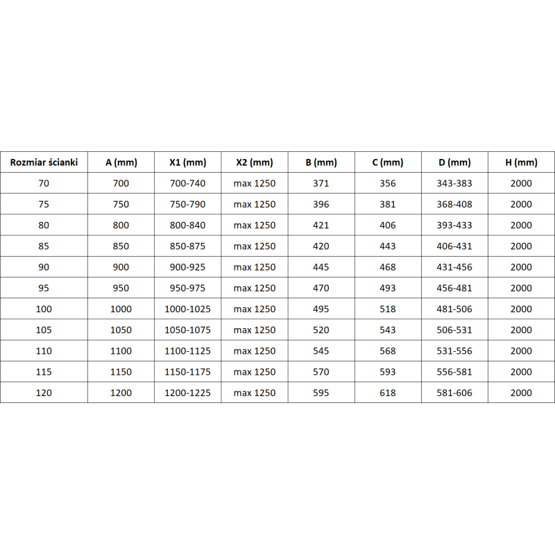 Mexen Rox paratia doccia Walk-in sinistra 100 x 200 cm, griglia nera 8 mm, nero - 8C2-100-003-70-77-L