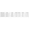 Mexen Omega-3S Duschkabine 3-seitig, Schiebetür 110x80 cm, transparent, Chrom + Duschtasse Flat - 825-110-080-01-00-3s-4010