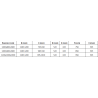 Mexen Omega-3S Duschkabine 3-seitig, Schiebetür 120x80 cm, transparent, Chrom + Duschwanne Flat - 825-120-080-01-00-3s-4010