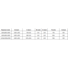 Mexen Omega-3S Duschkabine 3-seitig, Schiebetür 120x100 cm, transparent, Chrom + Duschwanne Flat - 825-120-100-01-00-3s-4010