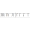 Mexen Omega-3S Duschkabine 3-seitig, Schiebetür 140x100 cm, transparent, Chrom + Duschwanne Flat - 825-140-100-01-00-3s-4010