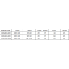 Mexen Omega-3S Duschkabine 3-seitig, Schiebetür 110x100 cm, transparent, Chrom + Duschwanne Flat - 825-110-100-01-00-3s-4070