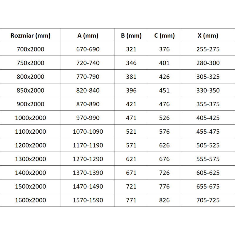 Mexen Velar liukuva Walk-in suihkuovi 130 x 200 cm, harmaa 8 mm, valkoinen - 871-130-000-43-20