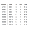 Mexen Velar Walk-in duši sein, lükand 90 x 200 cm, härmatis, 8 mm, valge - 871-090-000-33-20