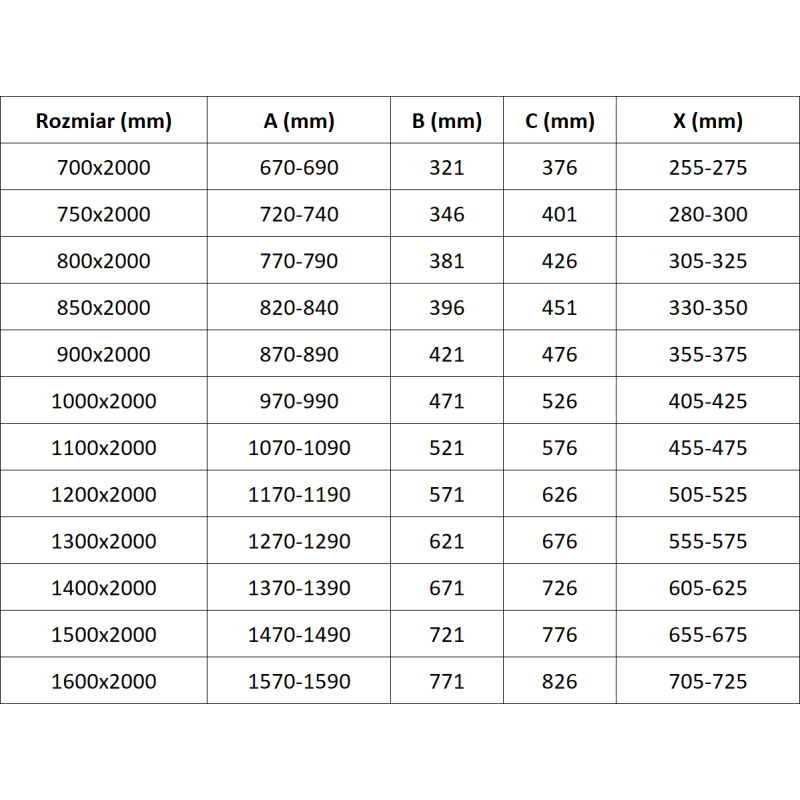 Mexen Velar paroi de douche coulissante Walk-in 140 x 200 cm, transparent 8 mm, métal noir - 871-140-000-03-95