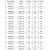 Mexen Exo Schiebeduschtüren 140 cm, transparent, Chrom - 8151-140-000-01-00