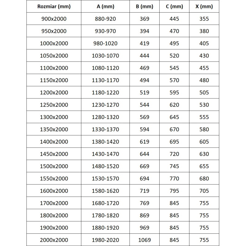 Mexen Exo-S puerta de ducha corredera 125 cm, transparente, negra - 8151-125-000-70-00