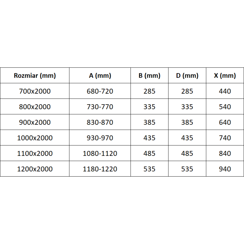 Mexen Exo kaksiosaiset taitettavat suihkuovet 80 cm, läpinäkyvä, kultainen - 8182-080-000-50-00