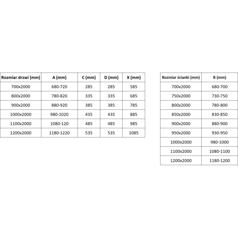 Mexen Exo 80 x 70 cm Hinged Shower Enclosure, Transparent, Black - 814-080-070-70-00