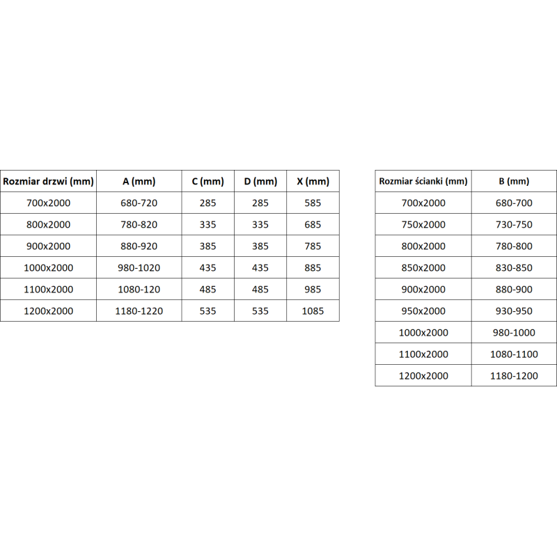 Mexen Exo cabina doccia battente 90 x 90 cm, trasparente, nera - 814-090-090-70-00