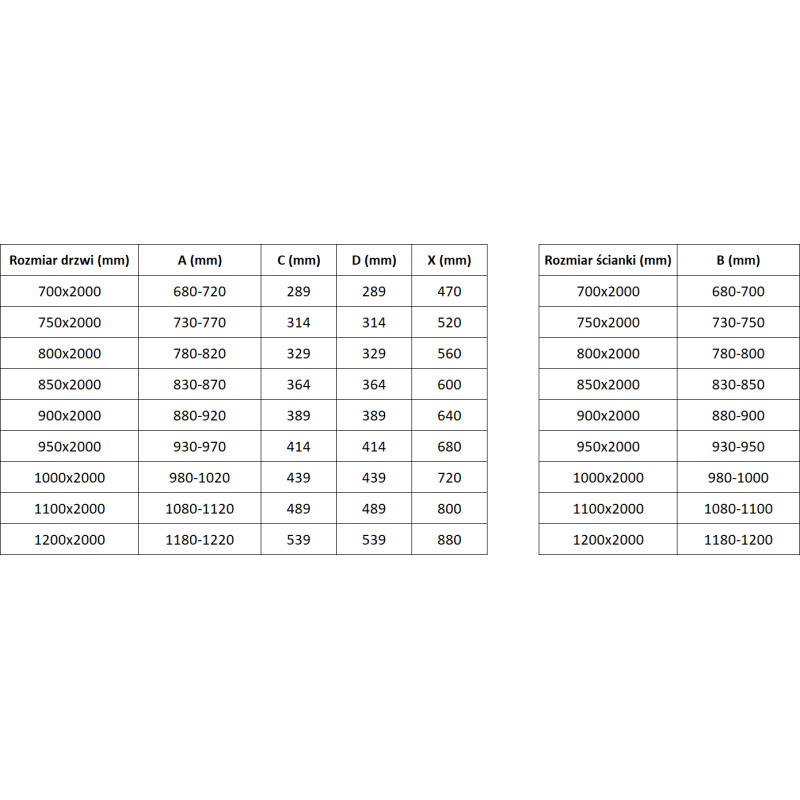 Mexen Exo vikbar duschkabin 120 x 110 cm, transparent, svart - 816-120-110-70-00