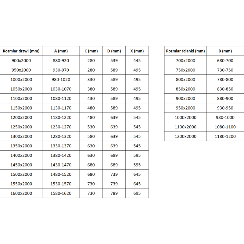 Mexen Exo καμπίνα ντους pivot 125 x 100 εκ., διάφανο, μαύρο - 819-125-100-70-00