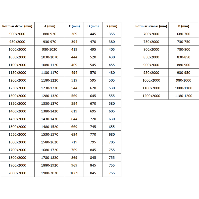 Mexen Exo cabina de ducha corredera 125 x 100 cm, transparente, negra - 8151-125-100-70-00