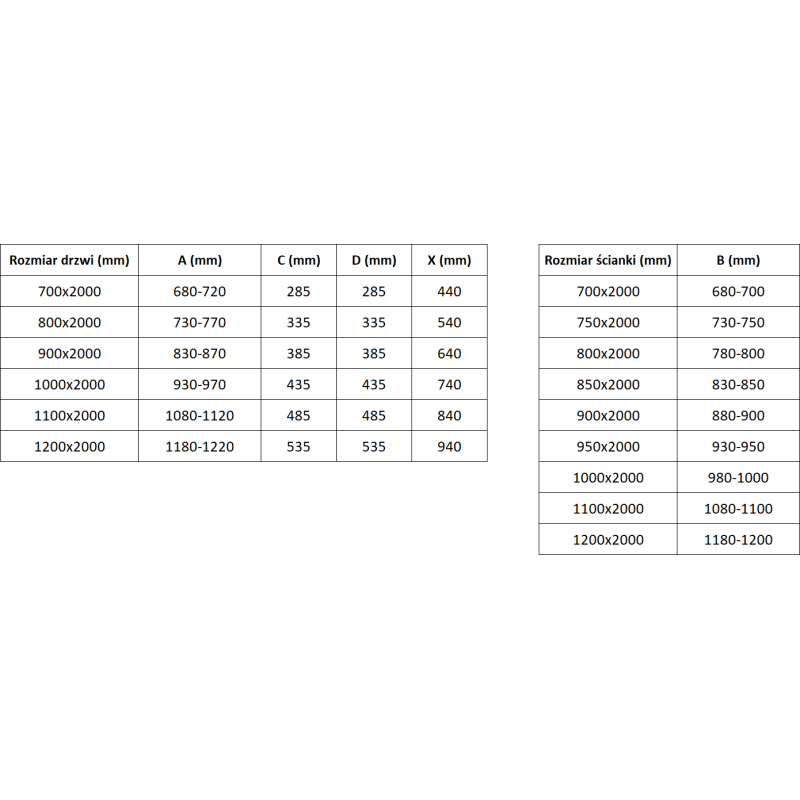 Mexen Exo Cabine de duche giratória 100 x 110 cm, transparente, dourada - 8182-100-110-50-00