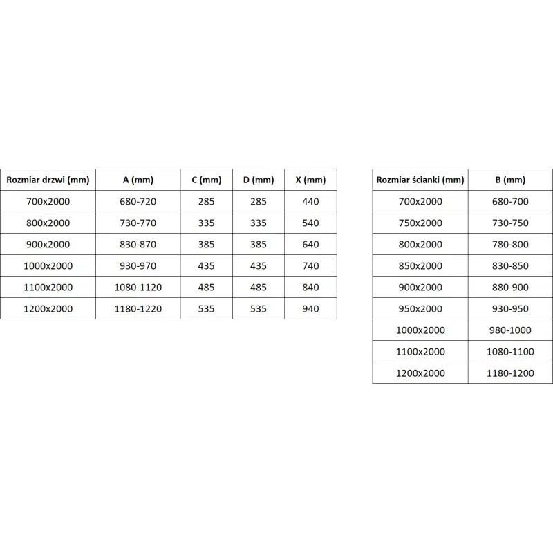 Mexen Exo Schwenkbare Duschkabine 100 x 110 cm, transparent, schwarz - 8182-100-110-70-00