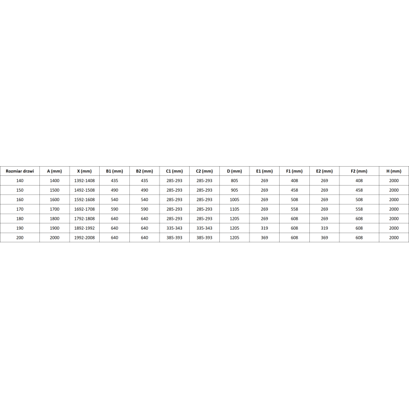 Mexen Lunar Kaksinkertaiset suihkun saranalliset ovet 140 cm, läpinäkyvät, harjattu nikkeli - 834D-140-000-97-00
