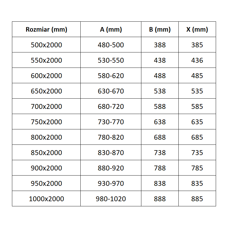 Mexen Exo 95 cm saranoivat suihkuovet, läpinäkyvät, kromi - 817-095-000-01-00