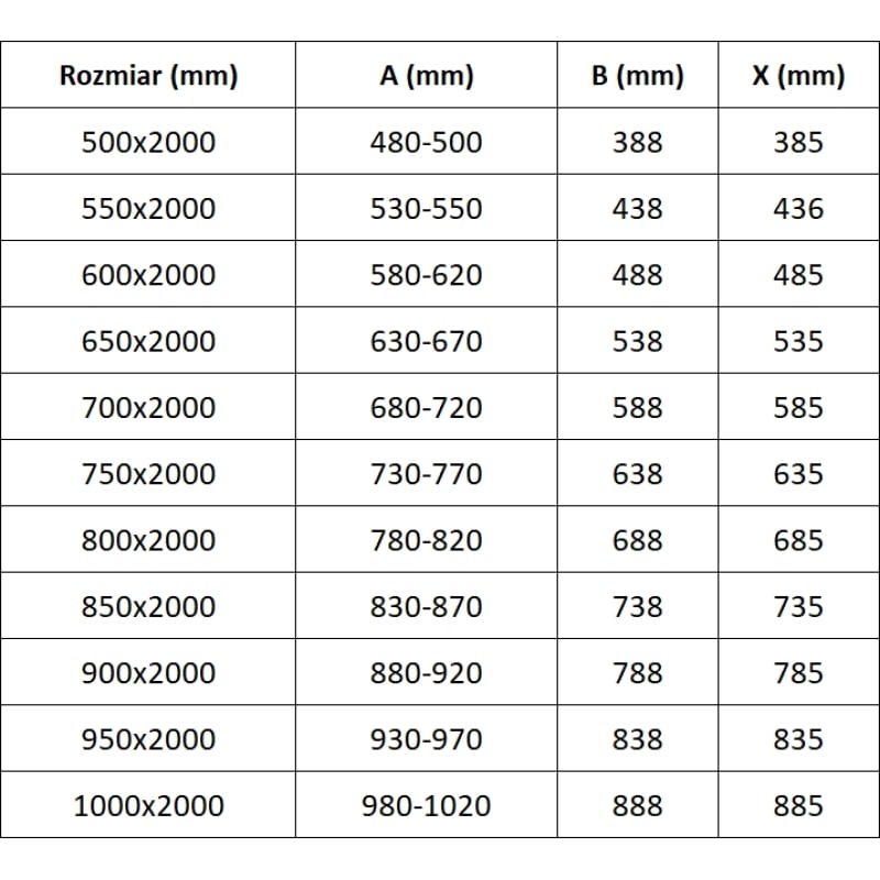 Mexen Exo-B porte de douche pivotante 85 cm, transparent, or - 817-085-000-50-00