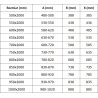 Mexen Exo-B porta de duche basculante 70 cm, transparente, dourada - 817-070-000-50-00