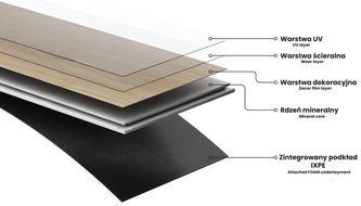 Mexen Sun Valley vinyl herringbone panels 635 x 127 mm SPC 6.5 mm underlay 1.5 mm, 4 V-Groove, Oak - F1189-0635-127-505-4V1-01