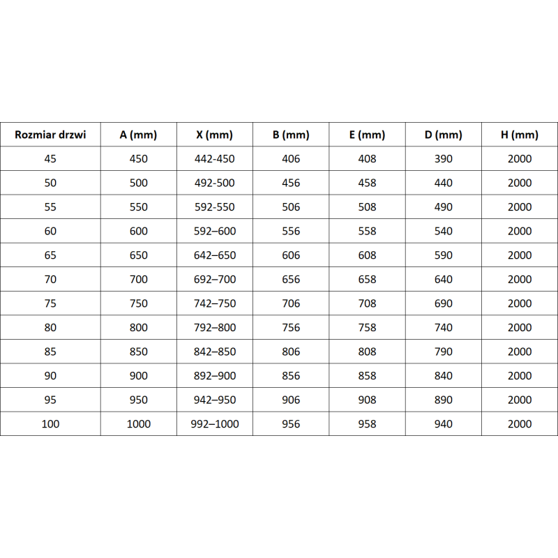 Mexen Lunar-B douchedeur draaibaar rechts 100 cm, transparant, goud geborsteld - 832-100-000-55-00-P