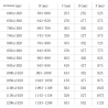 Mexen Lima faltbare Duschabtrennung 110 cm, Graphit, Chrom - 856-110-000-01-40