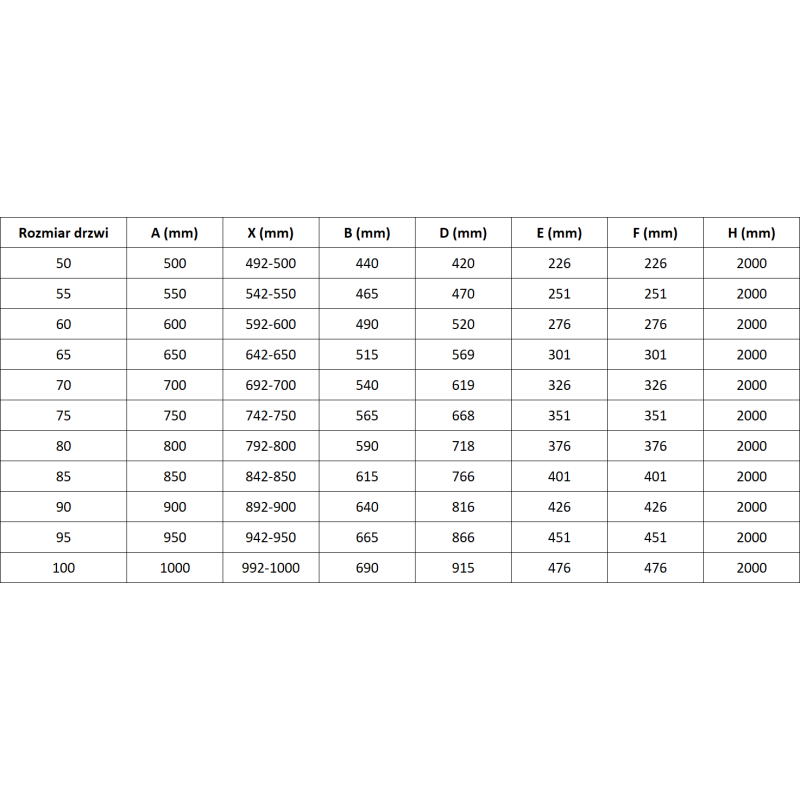 Mexen Lunar-F salokāmās dušas durvis kreisajās 75 cm, caurspīdīgas, zelta matētas - 836-075-000-55-00-L