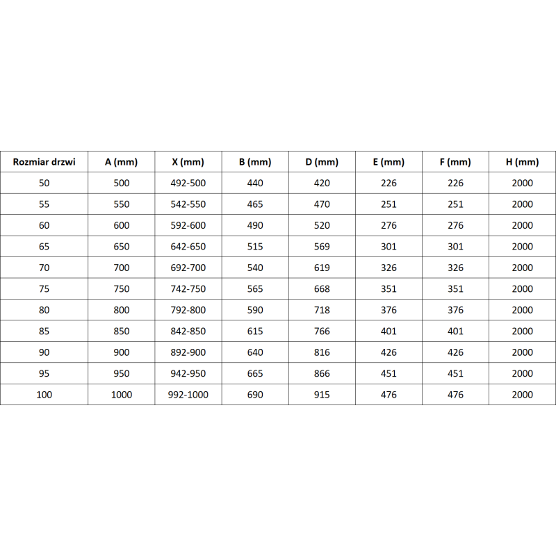 Mexen Lunar-F taitettavat suihkuovet oikea 50 cm, kirkas, kultainen - 836-050-000-50-00-P