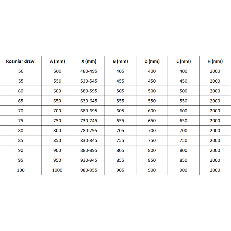 Mexen Mist-B porte de douche pivotante 80 cm, transparentes, dorées - 8A2-080-000-50-00