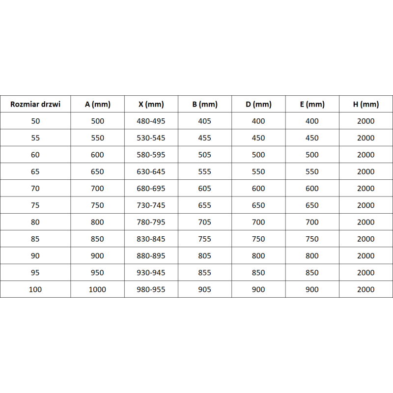 Mexen Mist-B svängbara duschdörrar 80 cm, transparent, guld - 8A2-080-000-50-00