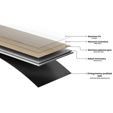 Mexen Overland Park vinyl panels French herringbone 650 x 127 mm SPC 6.5 mm, IPEX 1.5 mm underlay, 4 V-Groove, Jatoba - F1288