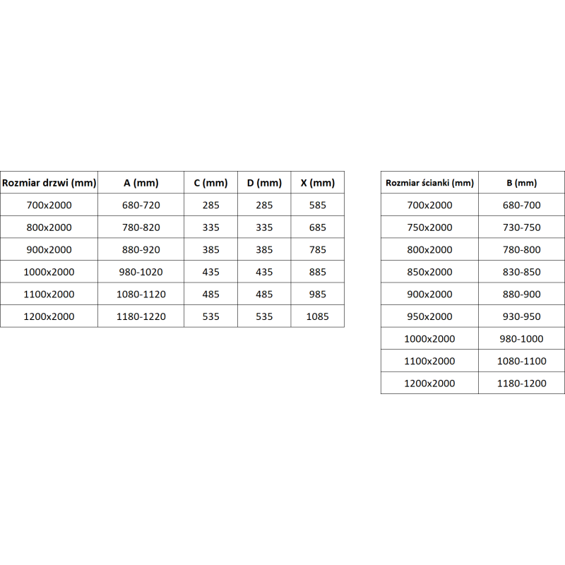 Mexen Exo cabine de duche pivotante 90 x 120 cm, transparente, preta - 814-090-120-70-00
