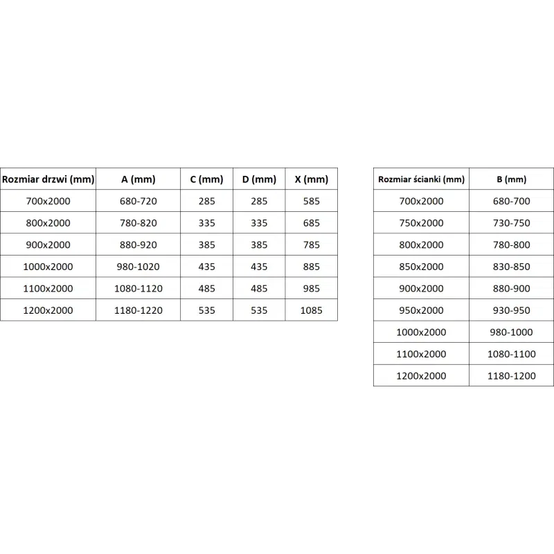 Mexen Exo schwenkbare Duschkabine 120 x 110 cm, transparent, schwarz - 814-120-110-70-00