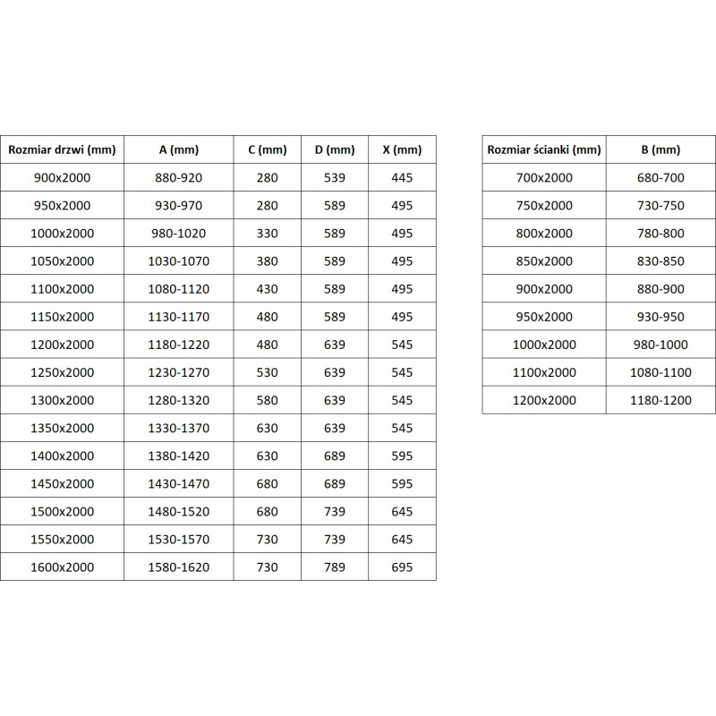 Mexen Exo-R 3S kabina prysznicowa 3-ścienna uchylna 115 x 75 cm, transparent, chrom - 819-115-075-01-00-3S