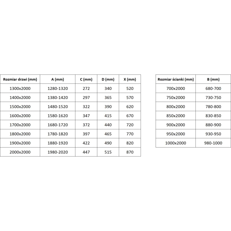 Mexen Exo-3S duschkabin 3-väggig skjutdörr 150 x 80 cm, transparent, svart - 8152-150-080-70-00-3S