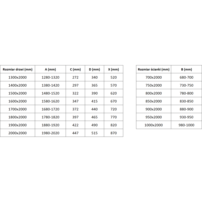 Mexen Exo-3S kabina prysznicowa 3-ścienna rozsuwana 160 x 80 cm, transparent, czarna - 8152-160-080-70-00-3S