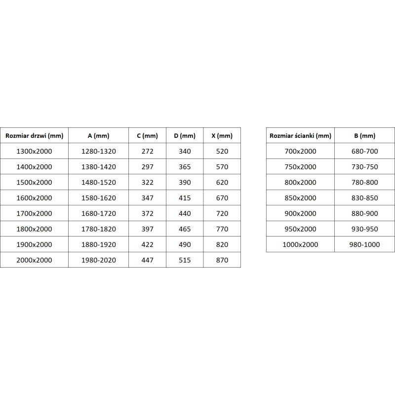 Mexen Exo-3S dušas kabīne 3-sienu bīdamā 140 x 90 cm, caurspīdīgs, melns - 8152-140-090-70-00-3S